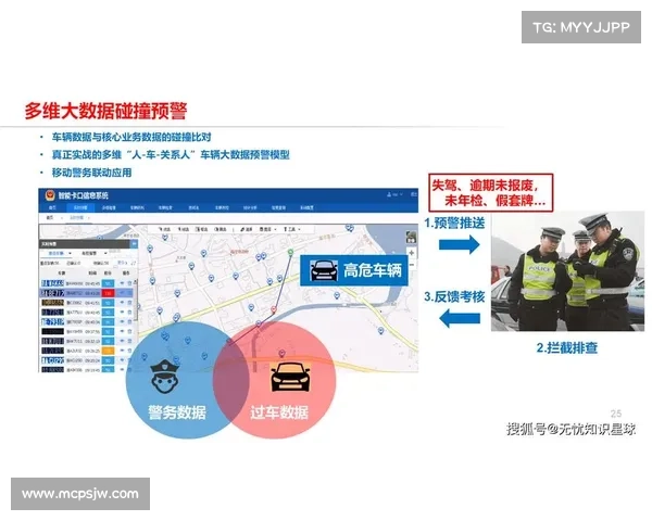 TomTom导航技术如何重新定义我们的出行体验与智能交通未来 TomTom导航技术如何重新定义我们的出行体验与智能交通未来