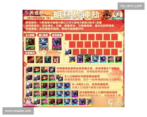 云顶之弈4.5版本全面改动与新阵容解析策略详解 云顶之弈4.5版本全面改动与新阵容解析策略详解