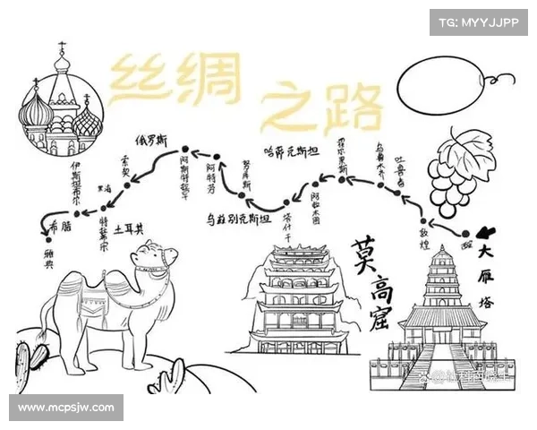 文化交流在历史变迁中的作用与影响探析:从古代丝绸之路到现代全球化进程