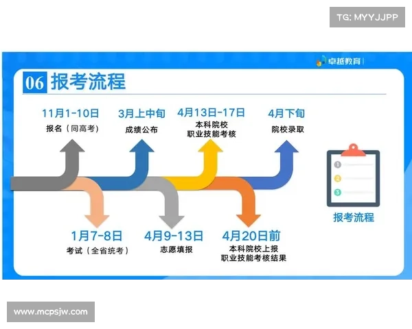 全面解读2023欧国联赛事开赛时间与深度观赛实用指南全方位 全面解读2023欧国联赛事开赛时间与深度观赛实用指南全方位
