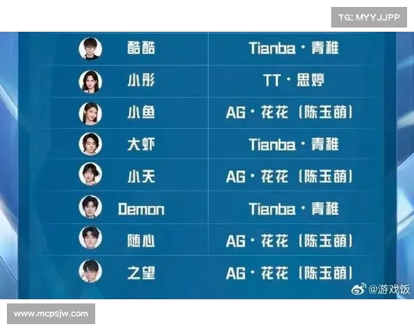 大马羽球超级1000赛五大亮点:赛场风云激荡 冠军争夺火热争锋 大马羽球超级1000赛五大亮点:赛场风云激荡 冠军争夺火热争锋